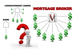 The Mortgage Channels