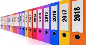 The Importance of Not Losing Money in Your Portfolio over Extended Periods of Time