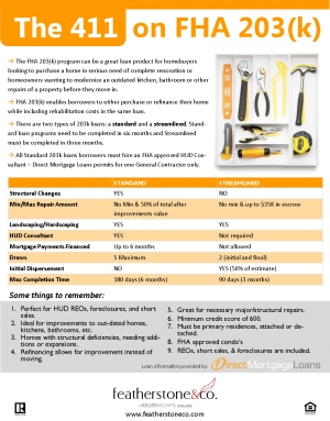 The 411 on FHA 203(k) Loans