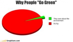 Time to Go Green 2014