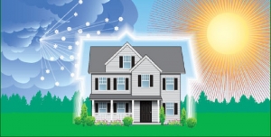 How Home Weatherization Saves You Money