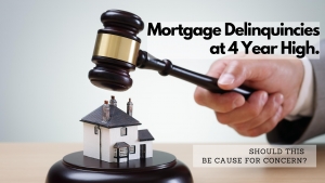 Early stage mortgage delinquencies jumps too highest rate in four years.
